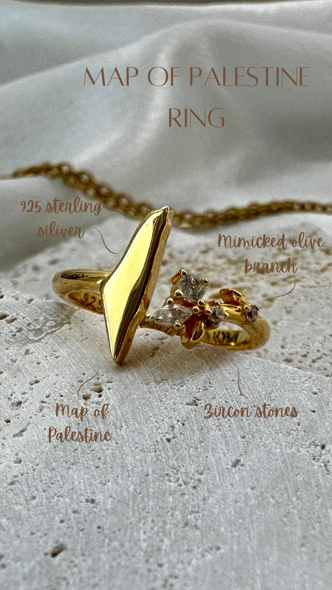 Map of Palestine Ring